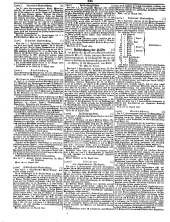 Wiener Zeitung 18500825 Seite: 18