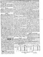 Wiener Zeitung 18500901 Seite: 7