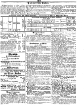 Wiener Zeitung 18500903 Seite: 7