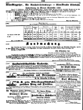 Wiener Zeitung 18500903 Seite: 8