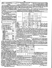 Wiener Zeitung 18500903 Seite: 23