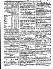 Wiener Zeitung 18500905 Seite: 22