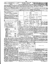 Wiener Zeitung 18500905 Seite: 24