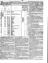 Wiener Zeitung 18500907 Seite: 23