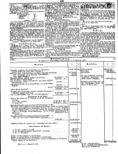 Wiener Zeitung 18500908 Seite: 16