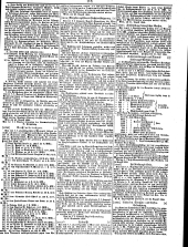 Wiener Zeitung 18500910 Seite: 25