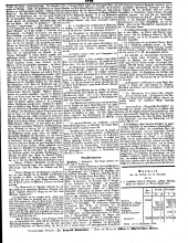 Wiener Zeitung 18500917 Seite: 7