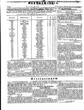 Wiener Zeitung 18500917 Seite: 22