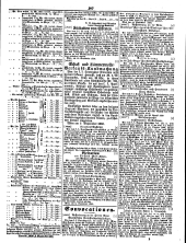 Wiener Zeitung 18500918 Seite: 21