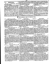 Wiener Zeitung 18500927 Seite: 24