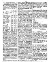 Wiener Zeitung 18501001 Seite: 24