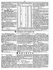 Wiener Zeitung 18501001 Seite: 27