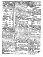 Wiener Zeitung 18501003 Seite: 26