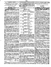 Wiener Zeitung 18501004 Seite: 2