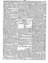 Wiener Zeitung 18501004 Seite: 4