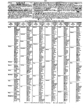 Wiener Zeitung 18501004 Seite: 16