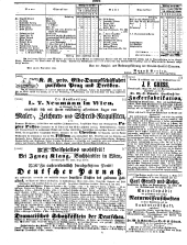 Wiener Zeitung 18501005 Seite: 14