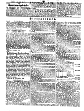 Wiener Zeitung 18501005 Seite: 26