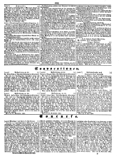 Wiener Zeitung 18501005 Seite: 33