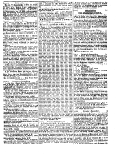 Wiener Zeitung 18501006 Seite: 21