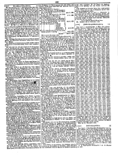 Wiener Zeitung 18501008 Seite: 25