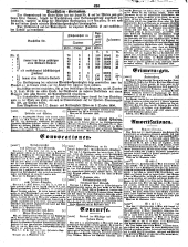 Wiener Zeitung 18501008 Seite: 30