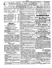 Wiener Zeitung 18501009 Seite: 8