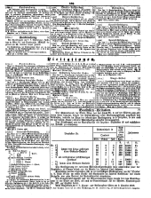 Wiener Zeitung 18501010 Seite: 23