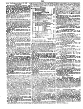 Wiener Zeitung 18501010 Seite: 28