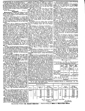 Wiener Zeitung 18501013 Seite: 7