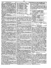 Wiener Zeitung 18501013 Seite: 21