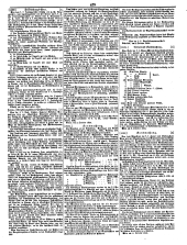 Wiener Zeitung 18501015 Seite: 25