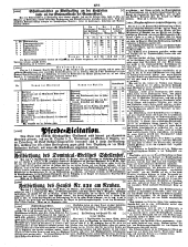 Wiener Zeitung 18501016 Seite: 22