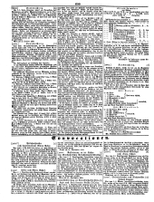 Wiener Zeitung 18501016 Seite: 24