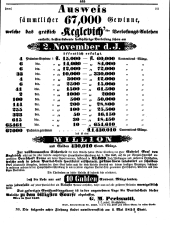 Wiener Zeitung 18501017 Seite: 35