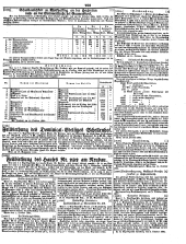 Wiener Zeitung 18501018 Seite: 21