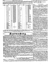 Wiener Zeitung 18501019 Seite: 24