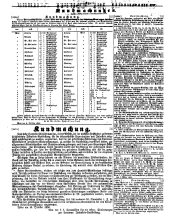 Wiener Zeitung 18501022 Seite: 26