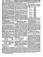 Wiener Zeitung 18501022 Seite: 33