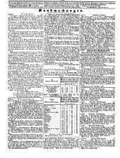 Wiener Zeitung 18501023 Seite: 24