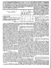 Wiener Zeitung 18501024 Seite: 16