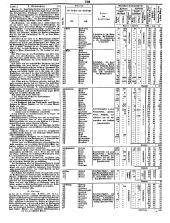 Wiener Zeitung 18501024 Seite: 26