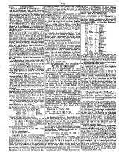 Wiener Zeitung 18501024 Seite: 30