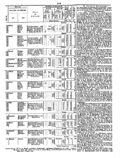 Wiener Zeitung 18501026 Seite: 25