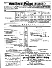 Wiener Zeitung 18501027 Seite: 12