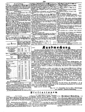 Wiener Zeitung 18501031 Seite: 22