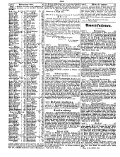 Wiener Zeitung 18501031 Seite: 26