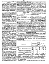 Wiener Zeitung 18501102 Seite: 21