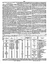 Wiener Zeitung 18501109 Seite: 23