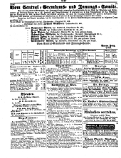 Wiener Zeitung 18501110 Seite: 8